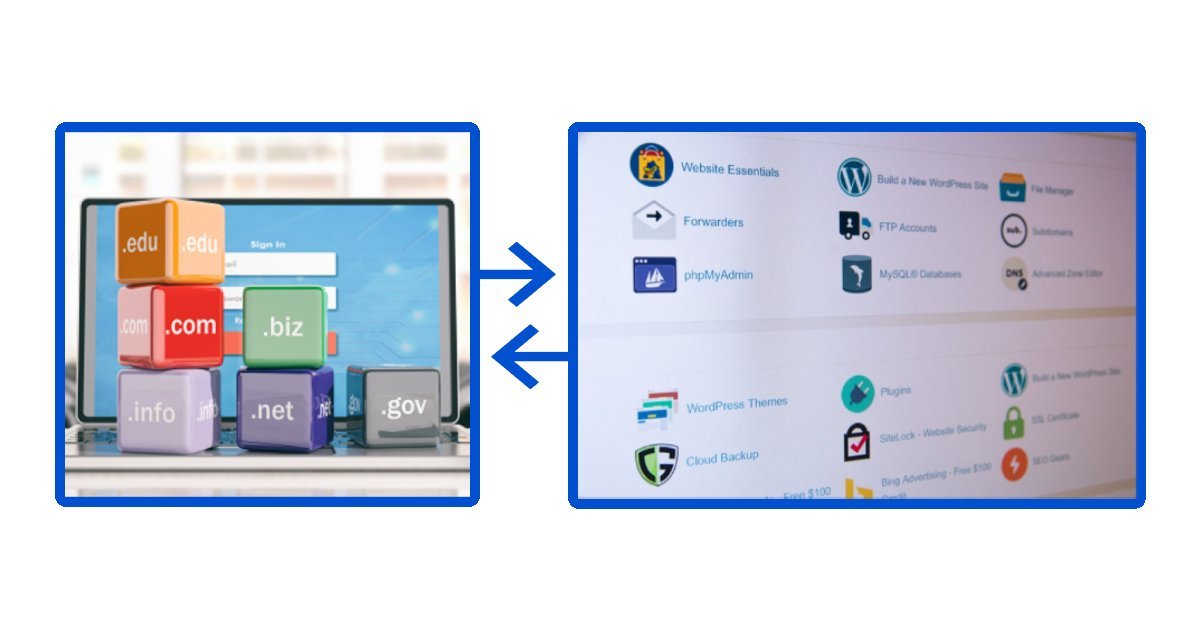 how to connect domain with cpanel